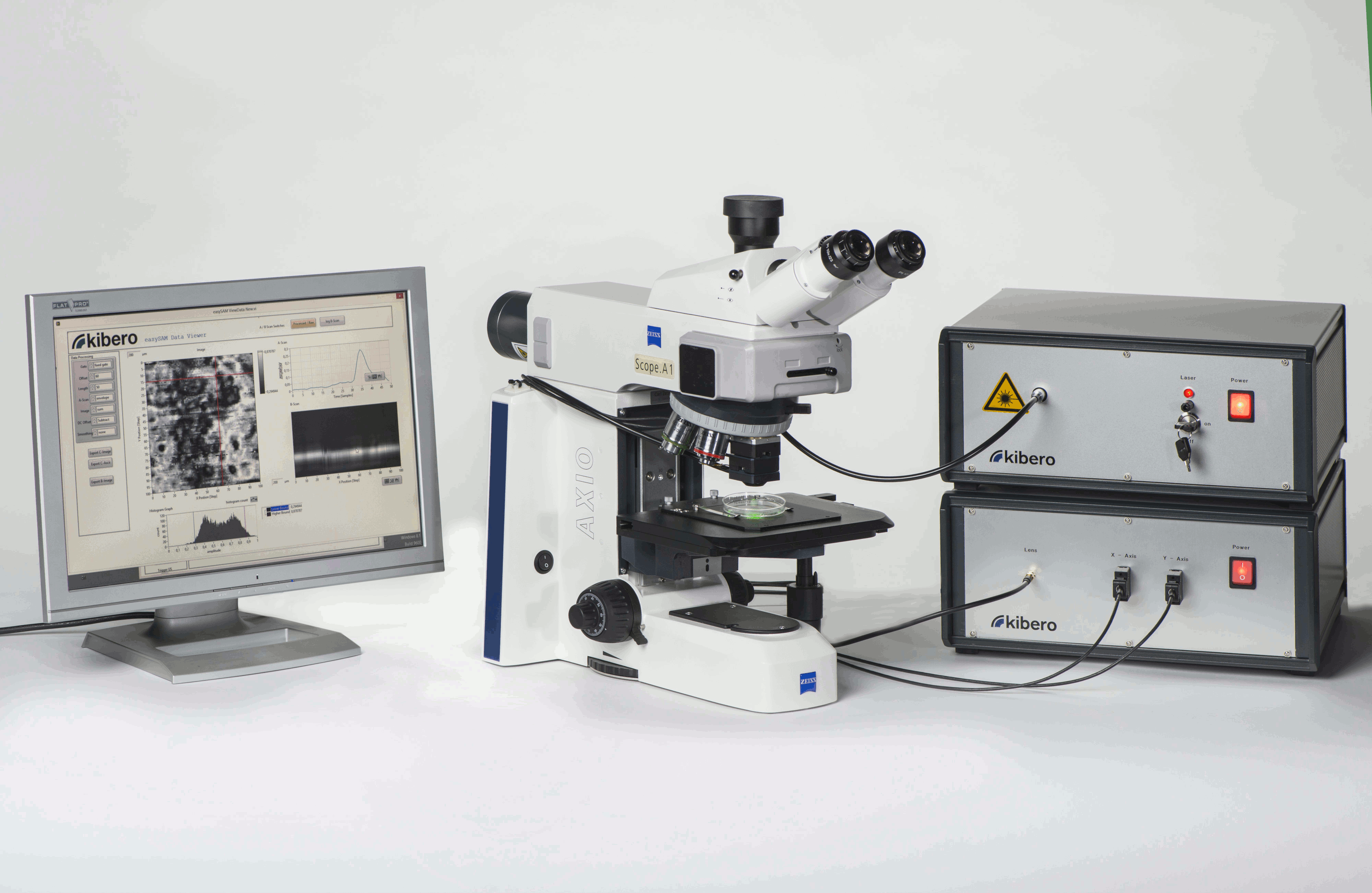 easySAM - easyPAM - Photoacoustic Microscope